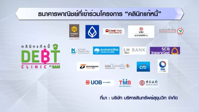 มนุษย์เงินเดือนฟังทางนี้
1 มิ.ย. เปิด 'คลินิกแก้หนี้'
ให้สางเอ็นพีแอลไม่เกิน 2 ล้านมาไวๆ