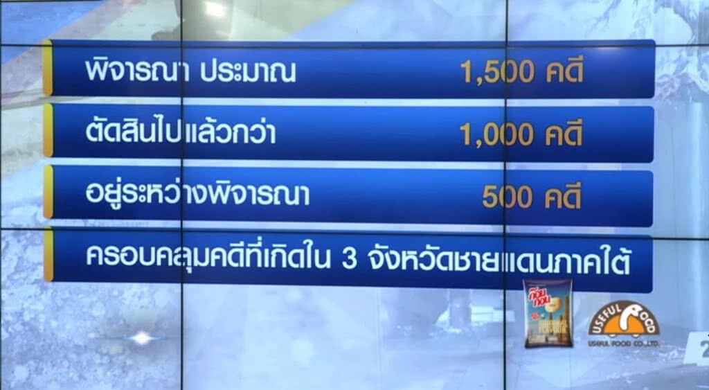เก็บตกค่ำ 24-5-60 (2) ปลุกผี!! ศาลทหาร เก็บตกค่ำ 24-5-60 (2) ปลุกผี!! ศาลทหาร