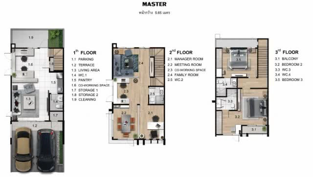 ไม่ซื้อตอนนี้แล้วจะไปซื้อตอนไหน