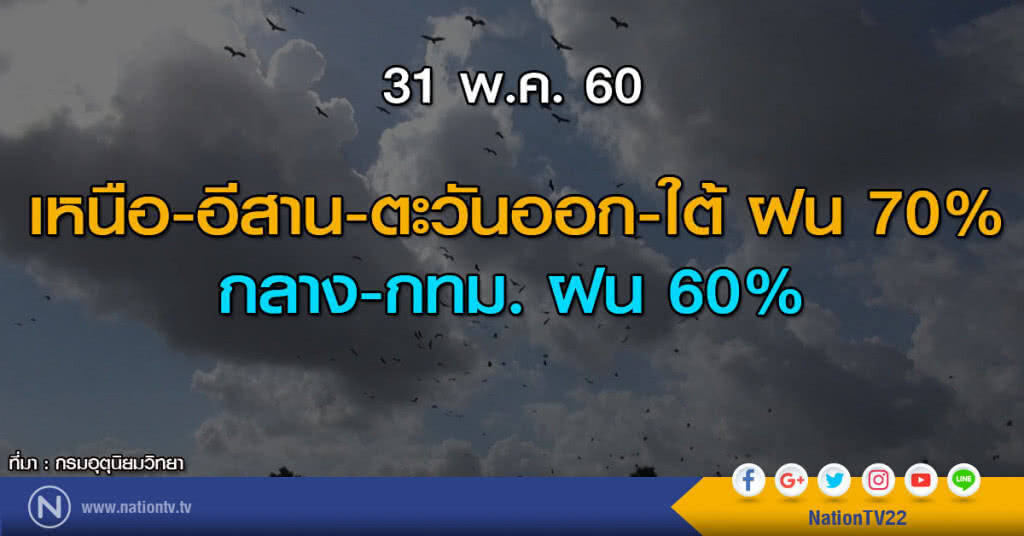 เหนือ-อีสาน-ตะวันออก-ใต้ ฝน 70% / กลาง-กทม. ฝน 60%