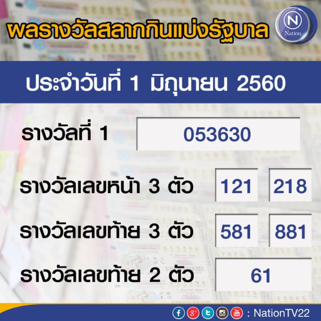 ผลสลากกินแบ่งรัฐบาล งวด 1 มิถุนายน 2560 ผลสลากกินแบ่งรัฐบาล งวด 1 มิถุนายน 2560