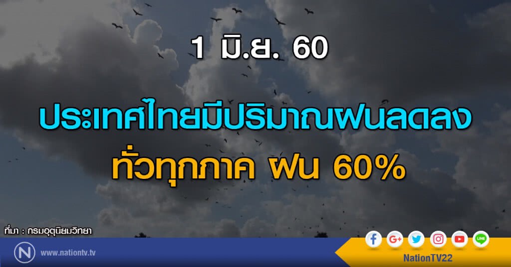 ประเทศไทยมีปริมาณฝนลดลง ทั่วทุกภาค ฝน 60%