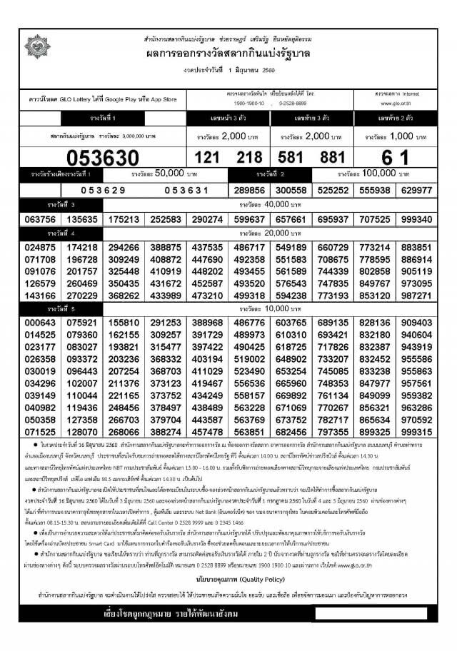 ผลสลากกินแบ่งรัฐบาล งวด 1 มิถุนายน 2560