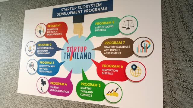 'หัวเว่ย' เปิดโอเพ่นแล็ปแห่งแรกในไทยใหญ่สุดในอาเซียน