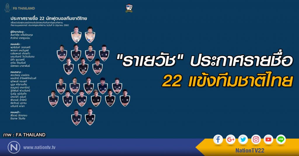 "ราเยวัช" ประกาศรายชื่อ 22 แข้งทีมชาติไทย