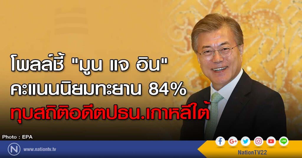 โพลล์ชี้"มูน แจ อิน"คะแนนนิยมทะยาน84% ทุบสถิติอดีตปธน.เกาหลีใต้