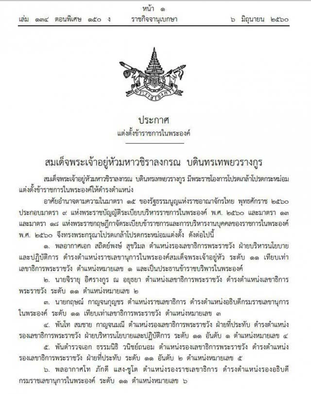 โปรดเกล้าฯ แต่งตั้งข้าราชการในพระองค์ 
พล.อ.อ.สถิตย์พงษ์ ราชเลขานุการฯ สมเด็จพระเจ้าอยู่หัว