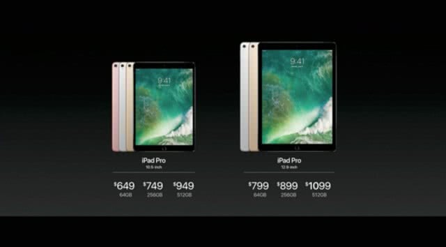 Apple inc เปิดตัวนวัตกรรม 6 อย่างสำคัญ