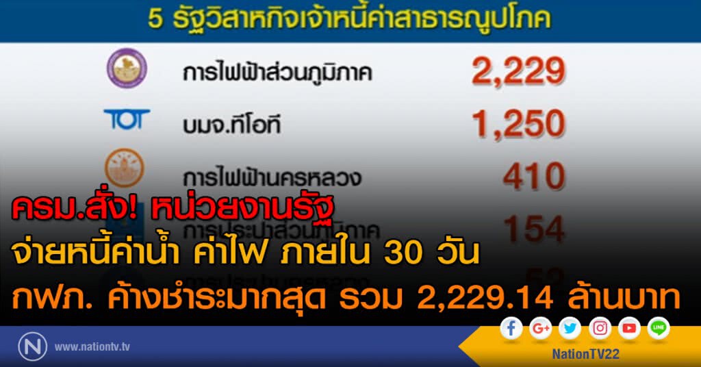 ครม.สั่งหน่วยงานรัฐ จ่ายหนี้ค่าน้ำ ค่าไฟ กว่า 4 พันล้าน ภายใน 30 วัน ครม.สั่งหน่วยงานรัฐ จ่ายหนี้ค่าน้ำ ค่าไฟ กว่า 4 พันล้าน ภายใน 30 วัน