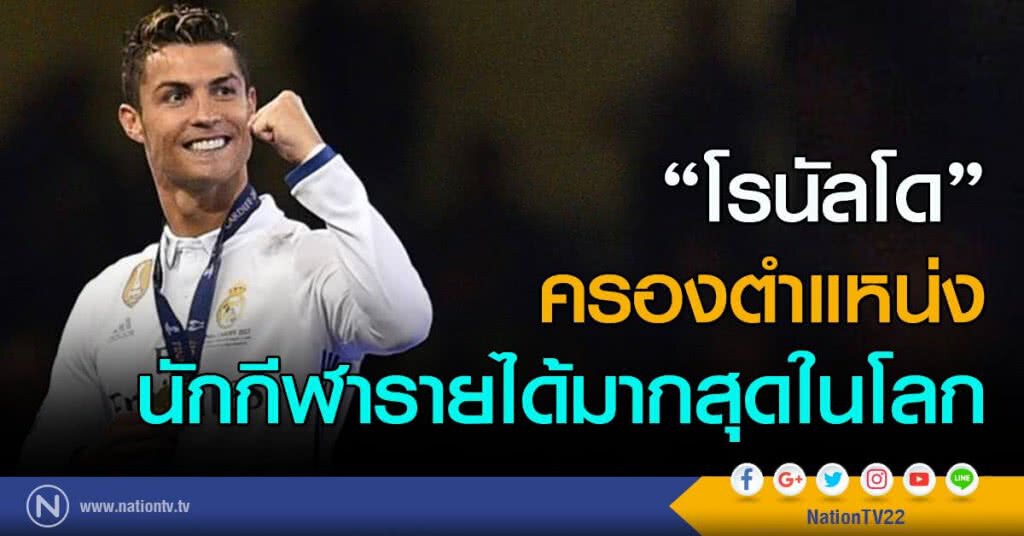 "โรนัลโด" ครองตำแหน่ง
นักกีฬารายได้มากสุดในโลก "โรนัลโด" ครองตำแหน่ง
นักกีฬารายได้มากสุดในโลก