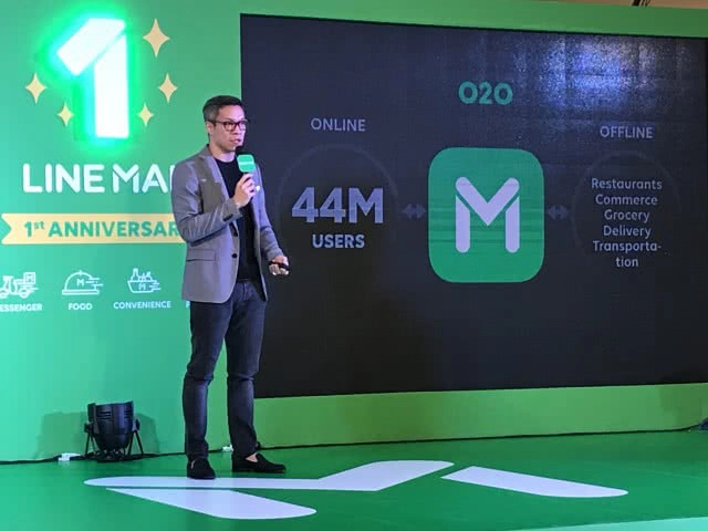 ครบรอบ 1 ปี "Line Man"
อาหาร ช็อปปิ้ง รับ-ส่งของ และฝากพัสดุไปรษณีย์