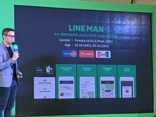 ครบรอบ 1 ปี "Line Man"
อาหาร ช็อปปิ้ง รับ-ส่งของ และฝากพัสดุไปรษณีย์