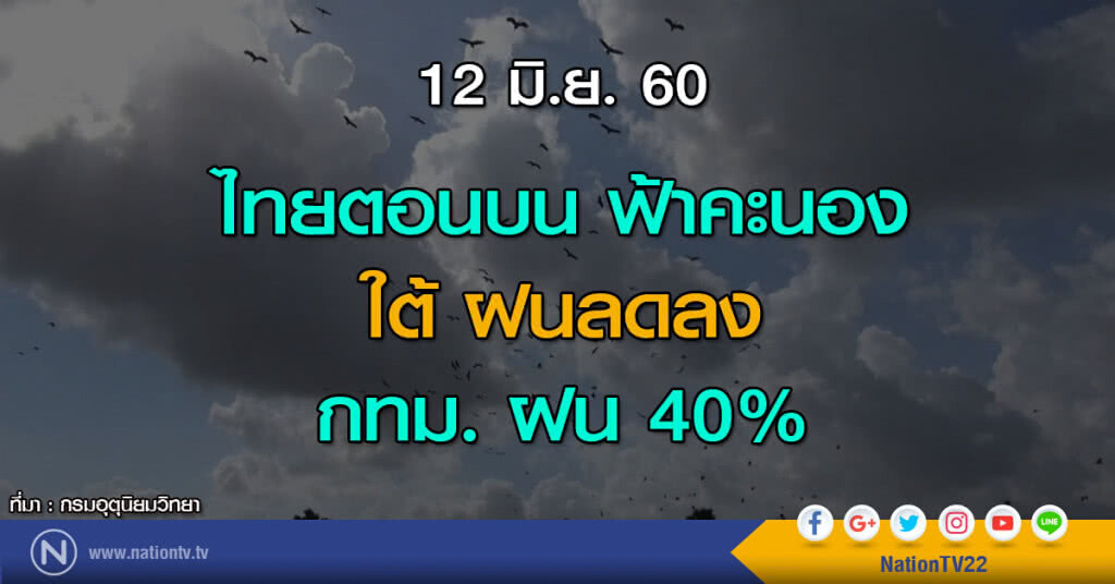 ไทยตอนบน ฟ้าคะนอง / ใต้ ฝนลดลง / กทม. ฝน 40%