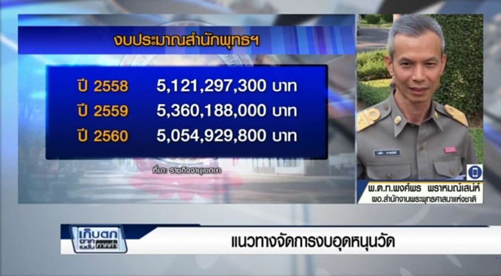 เก็บตกค่ำ 12-6-60 (1) แนวทางจัดการงบอุดหนุนวัด เก็บตกค่ำ 12-6-60 (1) แนวทางจัดการงบอุดหนุนวัด