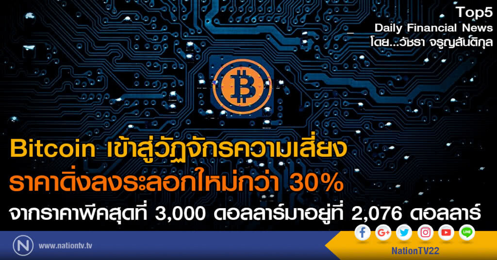 Bitcoin เข้าสู่วัฏจักรความเสี่ยง ราคาดิ่งลงระลอกใหม่กว่า 30%