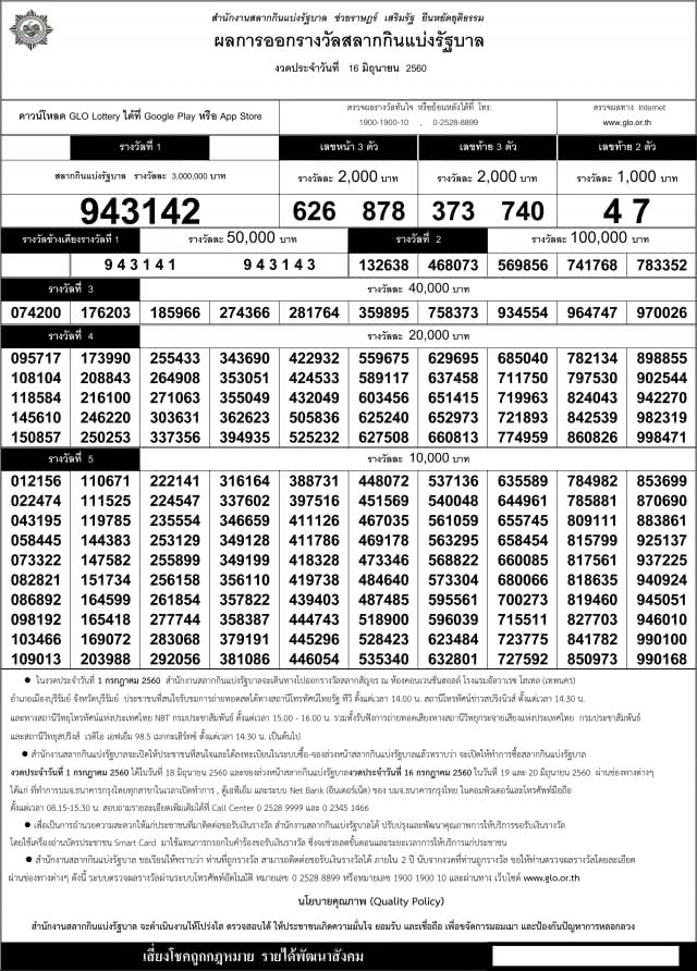 ผลสลากกินแบ่งรัฐบาล งวด 16 มิถุนายน 2560