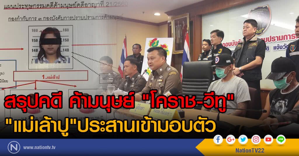 สรุปคดี ค้ามนุษย์ "โคราช-วีทู"
"แม่เลี้ยงปู"ประสานเข้ามอบตัว สรุปคดี ค้ามนุษย์ "โคราช-วีทู"
"แม่เลี้ยงปู"ประสานเข้ามอบตัว