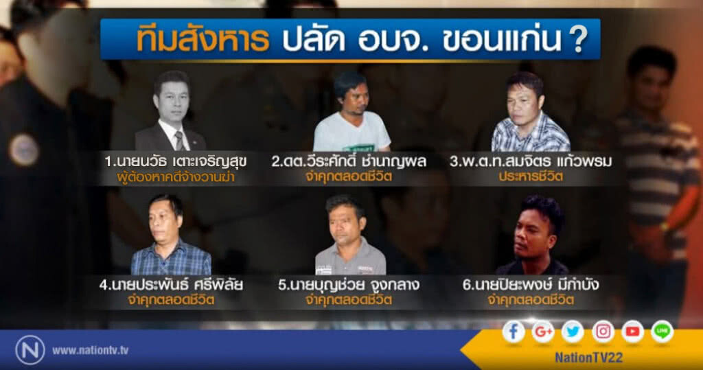 สั่งฟ้องอดีต ส.ส.เพื่อไทย สั่งฆ่าปลัด อบจ.ขอนแก่น?
