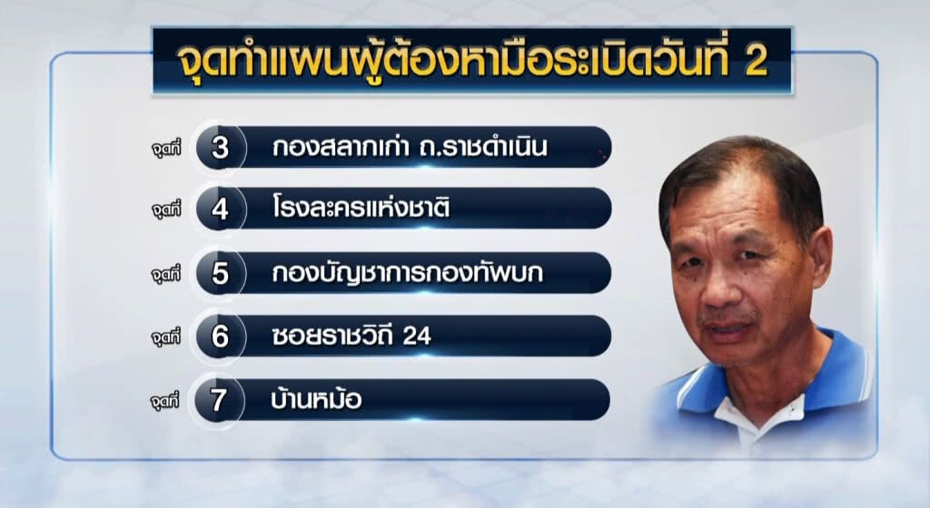 เก็บตกเที่ยง : คุมตัววัฒนาทำแผนวันที่ 2 l 21-06-60 เก็บตกเที่ยง : คุมตัววัฒนาทำแผนวันที่ 2 l 21-06-60