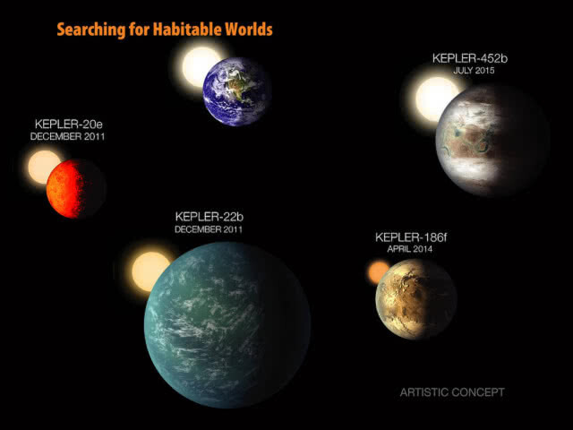 นาซาเผย พบดาวเคราะห์หิน 10 ดวงคล้ายโลก