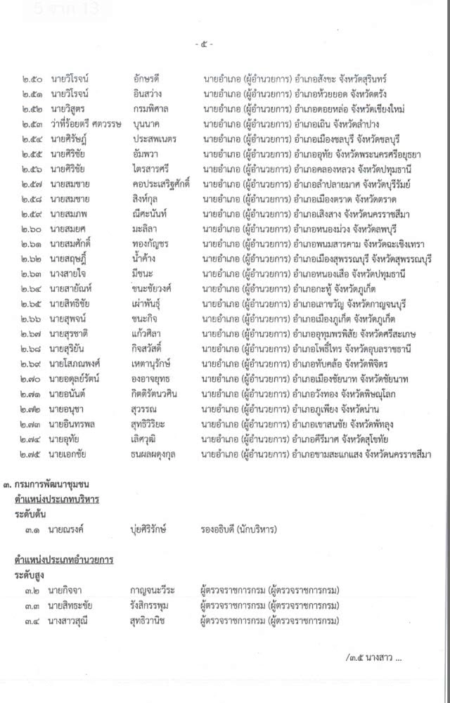 จับตาโยกใหญ่ในมหาดไทย
1 ปลัด, 17 ผู้ว่า, 22 รองผู้ว่าฯ, 71 นายอำเภอ