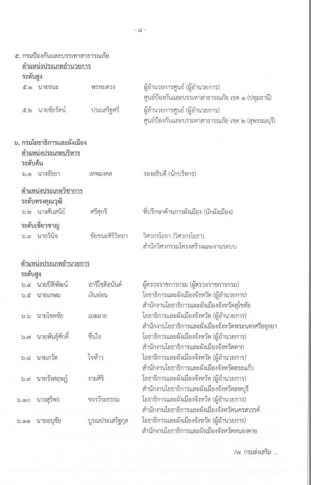 จับตาโยกใหญ่ในมหาดไทย
1 ปลัด, 17 ผู้ว่า, 22 รองผู้ว่าฯ, 71 นายอำเภอ