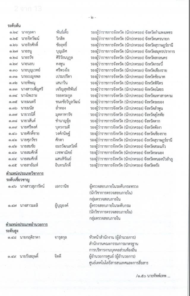 จับตาโยกใหญ่ในมหาดไทย
1 ปลัด, 17 ผู้ว่า, 22 รองผู้ว่าฯ, 71 นายอำเภอ