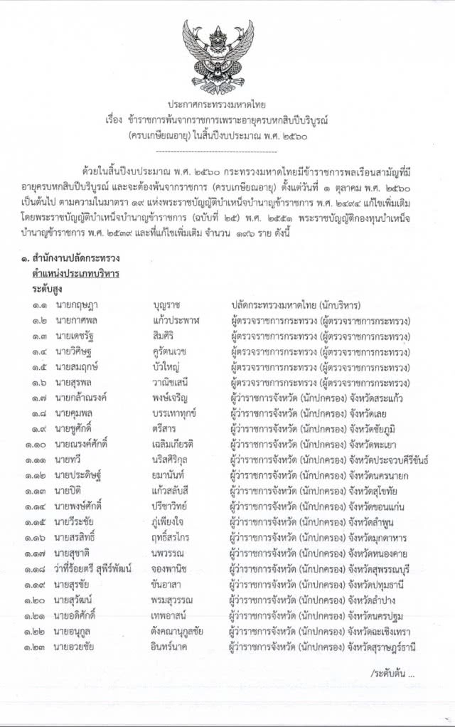 จับตาโยกใหญ่ในมหาดไทย
1 ปลัด, 17 ผู้ว่า, 22 รองผู้ว่าฯ, 71 นายอำเภอ