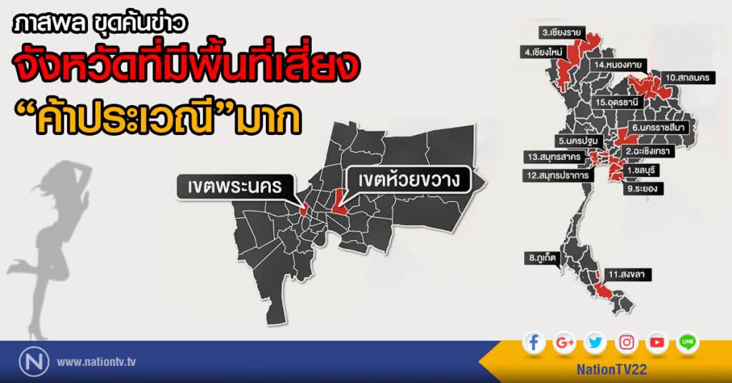 ภาสพล ขุดค้นข่าว
จังหวัดที่มีพื้นที่เสี่ยง "ค้าประเวณี"มาก ภาสพล ขุดค้นข่าว
จังหวัดที่มีพื้นที่เสี่ยง "ค้าประเวณี"มาก