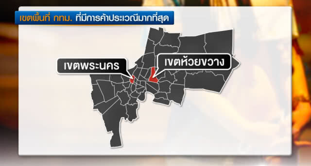 ภาสพล ขุดค้นข่าว
จังหวัดที่มีพื้นที่เสี่ยง "ค้าประเวณี"มาก