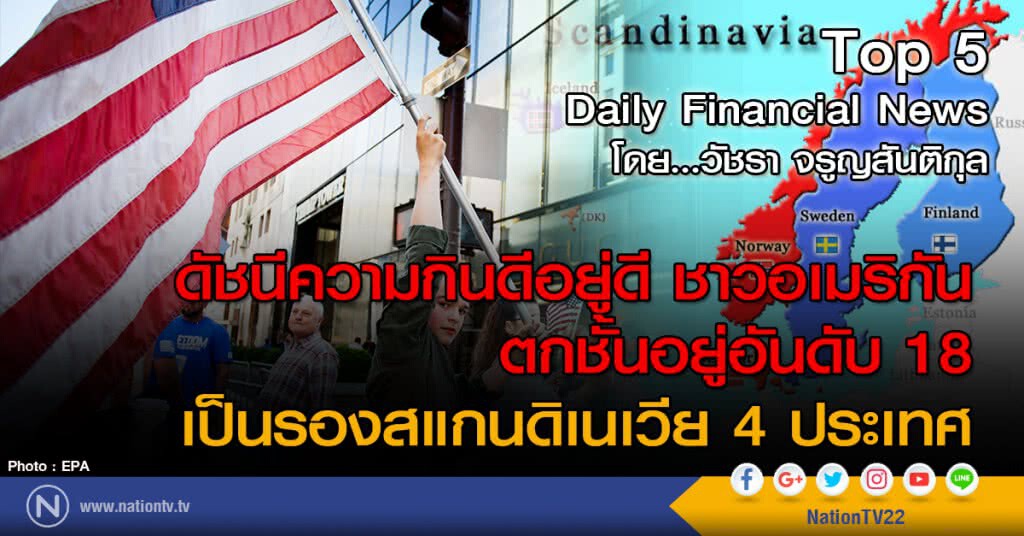 ดัชนีความกินดีอยู่ดีชาวอเมริกันตกชั้นอยู่อันดับ 18 เป็นรองสแกนดิเนเวีย 4 ประเทศ