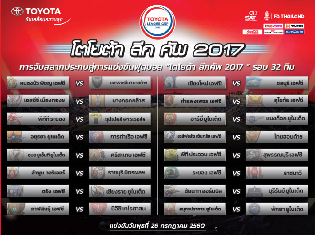 จับติ้วโตโยต้า ลีกคัพ รอบ 32 ทีม "กิเลน" ชนบีจี