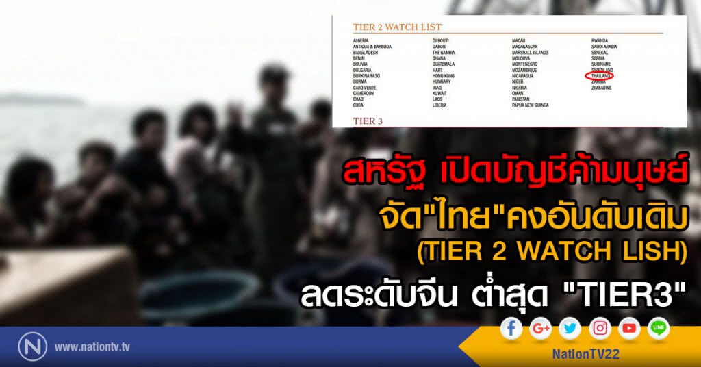 สหรัฐ เปิดบัญชีค้ามนุษย์
จัด"ไทย"คงอันดับเดิม (TIER 2 WATCH LISH)
ลดระดับจีน ต่ำสุด "TIER3"