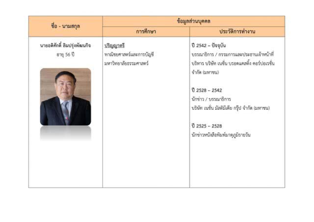 ลุ้น! ผอ. ไทยพีบีเอส เหลือ 2 คน "อดิศักดิ์ - วิลาสินี"