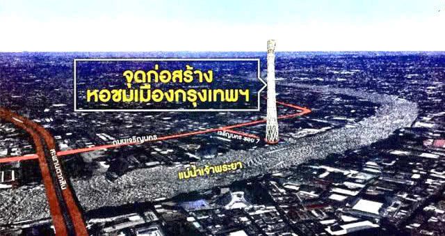 หอชมเมืองกรุงเทพฯ ขึ้นชั้นอันดับ 6 ของโลก