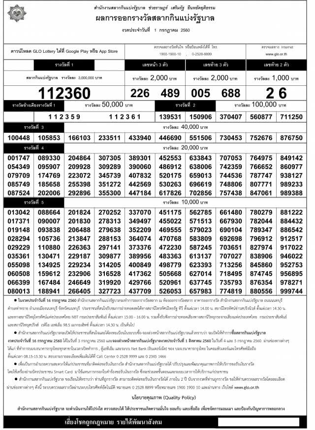 ผลสลากกินแบ่งรัฐบาล งวด 1 กรกฎาคม 2560