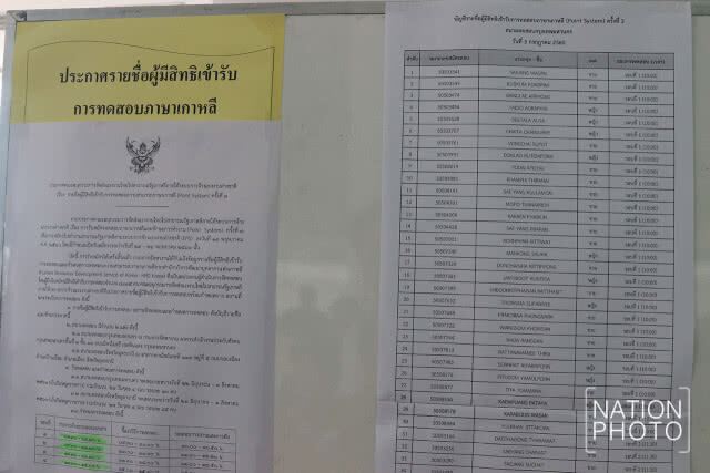 แรงงานไทย ยังมีความต้องการจากต่างประเทศอีกมาก
