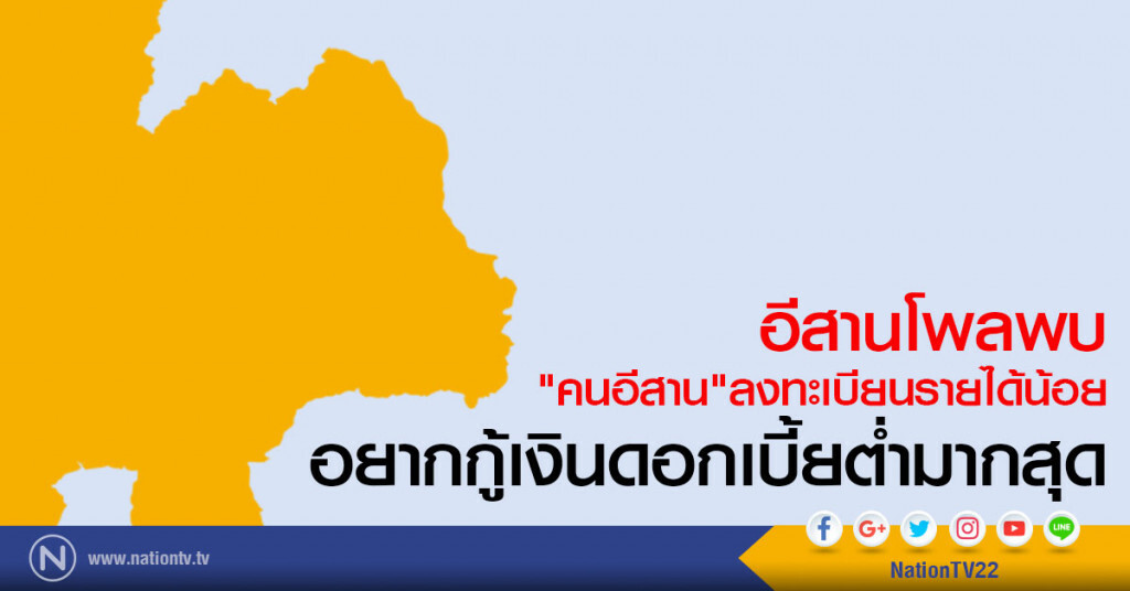 อีสานโพลพบ
"คนอีสาน" ลงทะเบียนรายได้น้อย
อยากกู้เงินดอกเบี้ยต่ำมากสุด