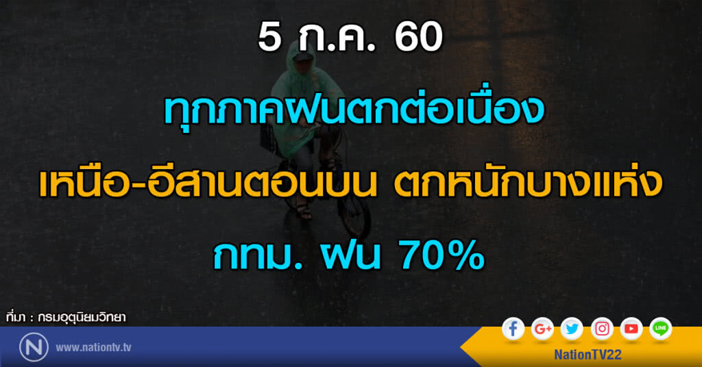 ทุกภาคฝนตกต่อเนื่อง / เหนือ-อีสานตอนบน ตกหนักบางแห่ง / กทม. ฝน 70%