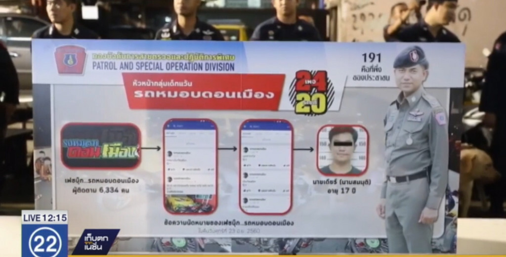 191 ค้นแฟลตดินแดง จับนักเสพ 10 ราย 191 ค้นแฟลตดินแดง จับนักเสพ 10 ราย