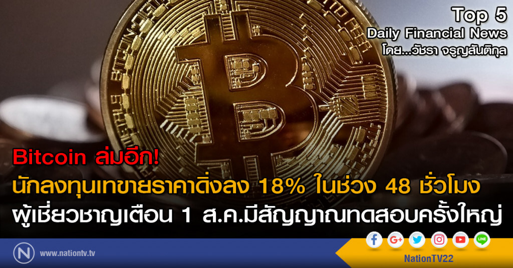 Bitcoin ล่มอีก นักลงทุนเทขายราคาดิ่งลง 18% ในช่วง 48 ชั่วโมง