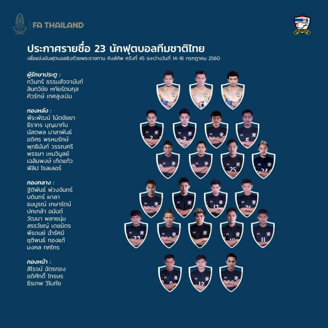 "ลีซอ" นำทัพช้างศึก ลุยคิงส์คัพ "กัมพล" หลุดโผรายเดียว