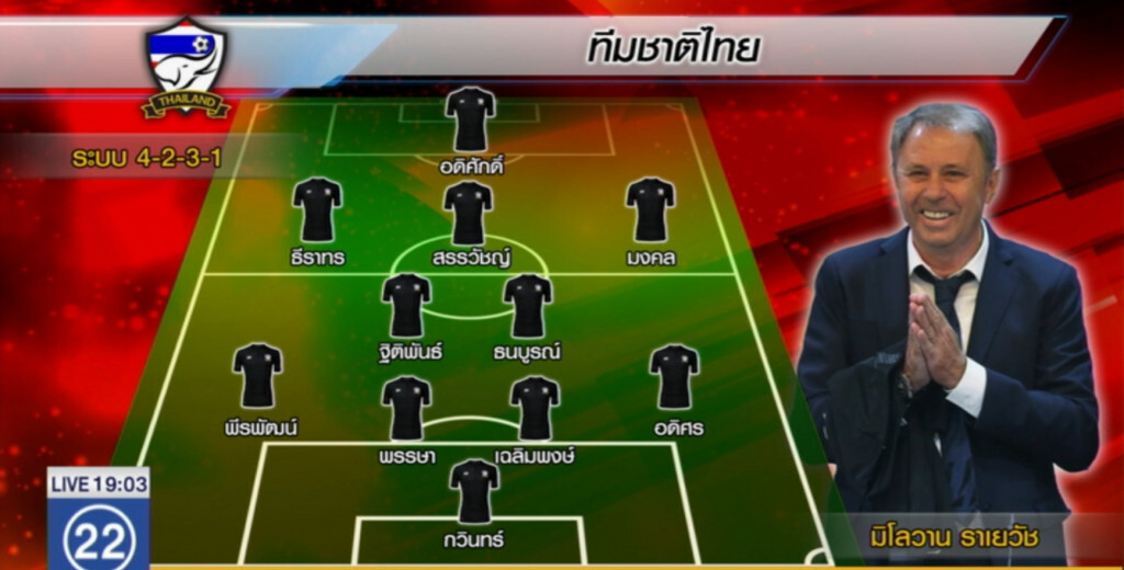 ก่อนเกมคิงส์คัพ "ช้างศึก" ดวล "เกาหลีเหนือ"