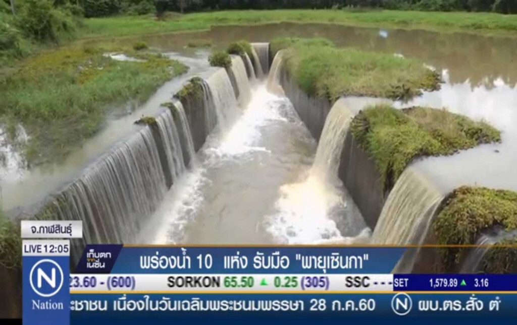 กาฬสินธุ์พร่องน้ำ 10 แห่ง กาฬสินธุ์พร่องน้ำ 10 แห่ง