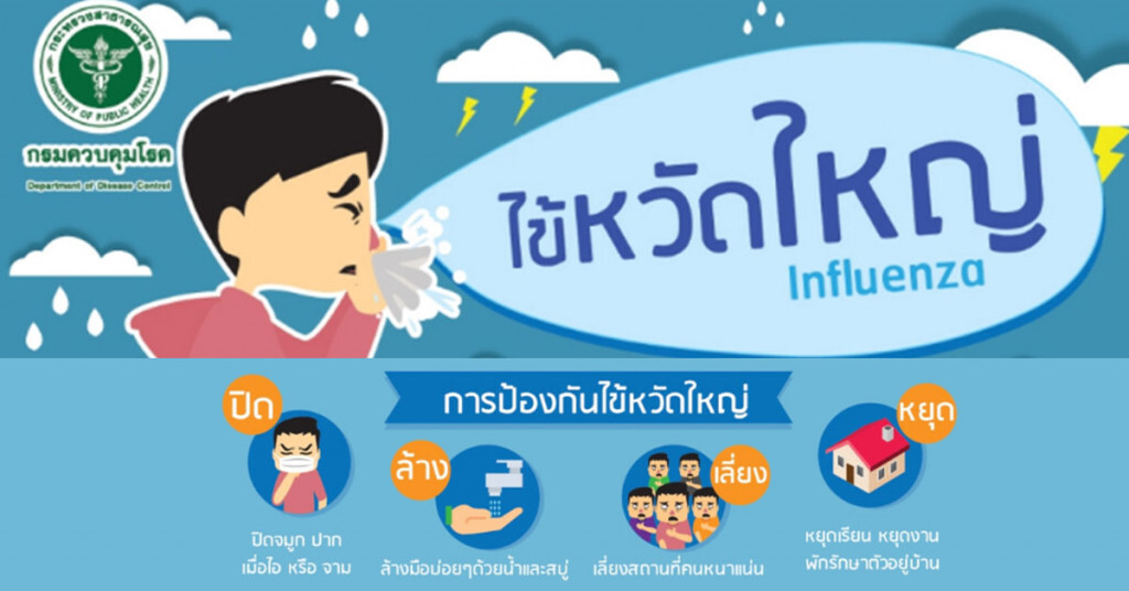 ไทยเฝ้าระวังไข้หวัดใหญ่ในฮ่องกง
แนะ "ปิด-ล้าง-เลี่ยง-หยุด" เพื่อป้องกัน