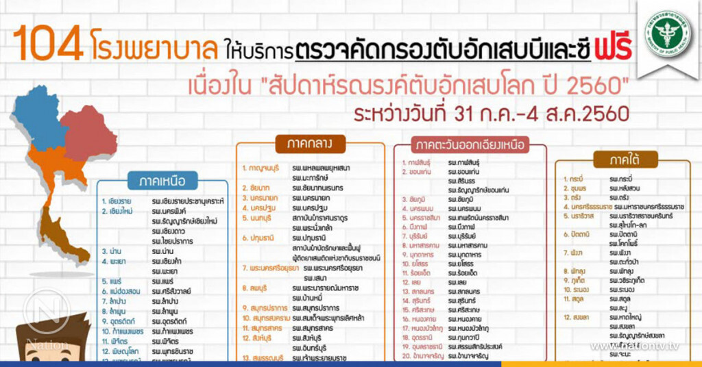 ฟรี! ตรวจคัดกรองไวรัสตับอักเสบบีและซี ที่รพ.สธ.104 แห่งทั่วไทย