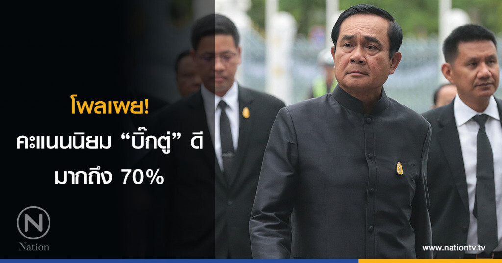 โพลเผย! คะแนนนิยม "บิ๊กตู่" ดี มากถึง 70% โพลเผย! คะแนนนิยม "บิ๊กตู่" ดี มากถึง 70%