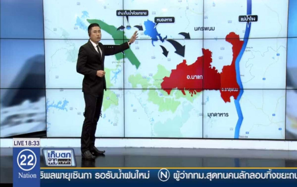 วิเคราะห์สถานการณ์น้ำหนองหาน วิเคราะห์สถานการณ์น้ำหนองหาน