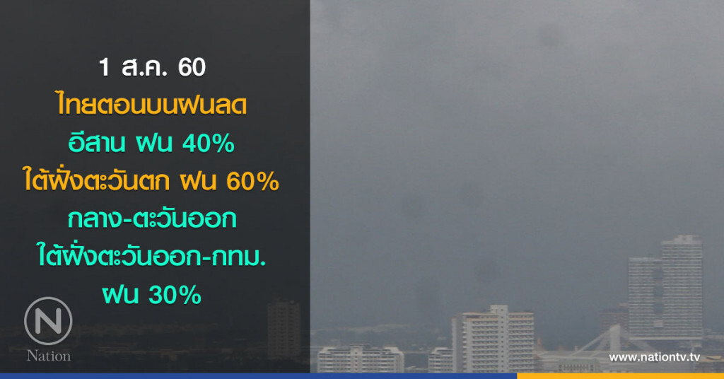 พยากรณ์อากาศประจำวันที่ 1 สิงหาคม 2560