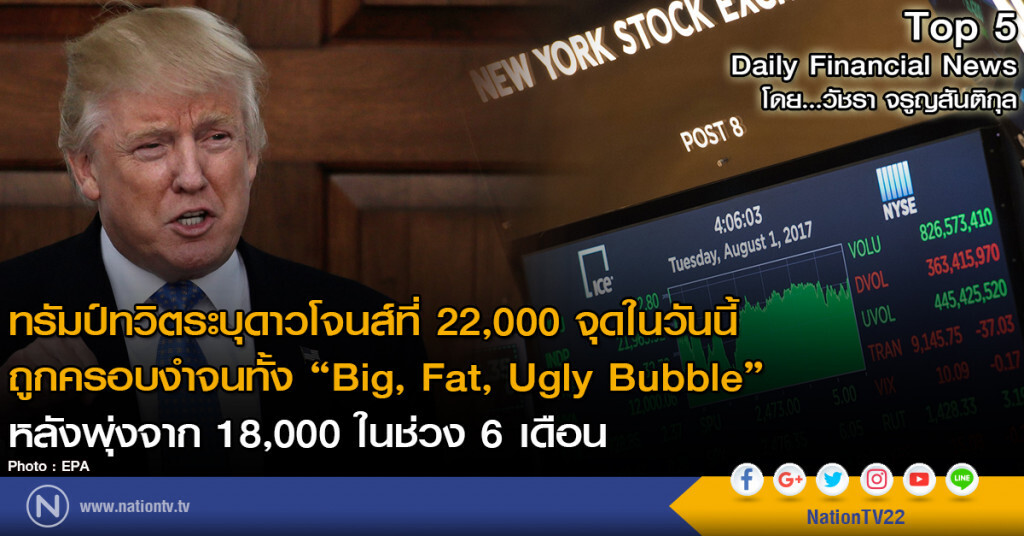 ทรัมป์ทวิตระบุดาวโจนส์ที่ 22,000 จุดในวันนี้
